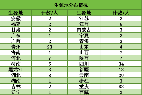南宫娱乐官网
