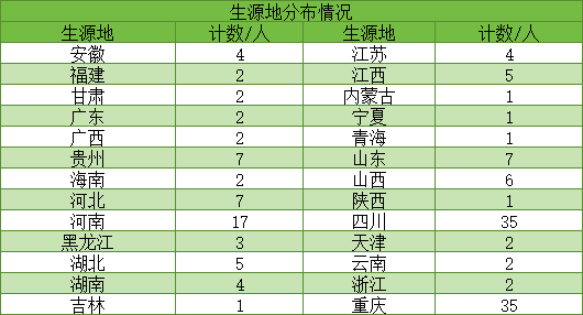 南宫娱乐官网