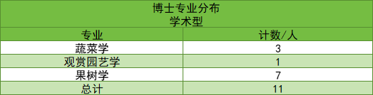南宫娱乐官网