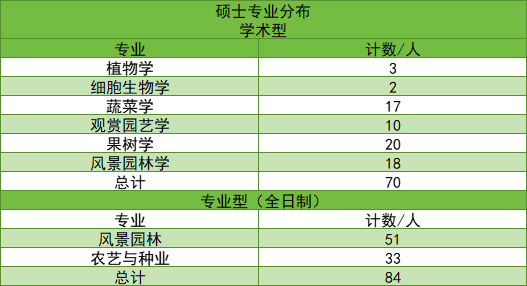 南宫娱乐官网
