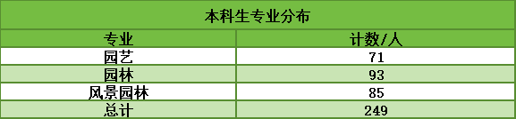 南宫娱乐官网